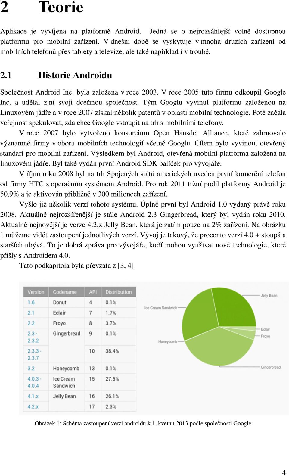 byla založena v roce 2003. V roce 2005 tuto firmu odkoupil Google Inc. a udělal z ní svoji dceřinou společnost.