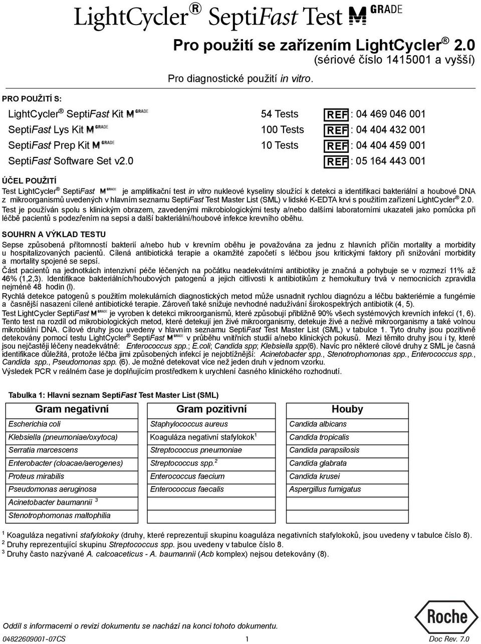 0 REF : 05 164 443 001 ÚČEL POUŽITÍ Test LightCycler SeptiFast MG je amplifikační test in vitro nukleové kyseliny sloužící k detekci a identifikaci bakteriální a houbové DNA z mikroorganismů