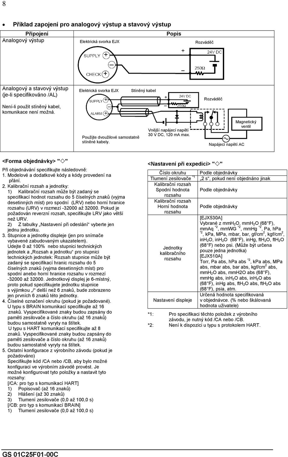 Napájecí napětí AC Magnetický ventil <Forma objednávky> " " Při objednávání specifikujte následovně: 1. Modelové a dodatkové kódy a kódy provedení na přání. 2.