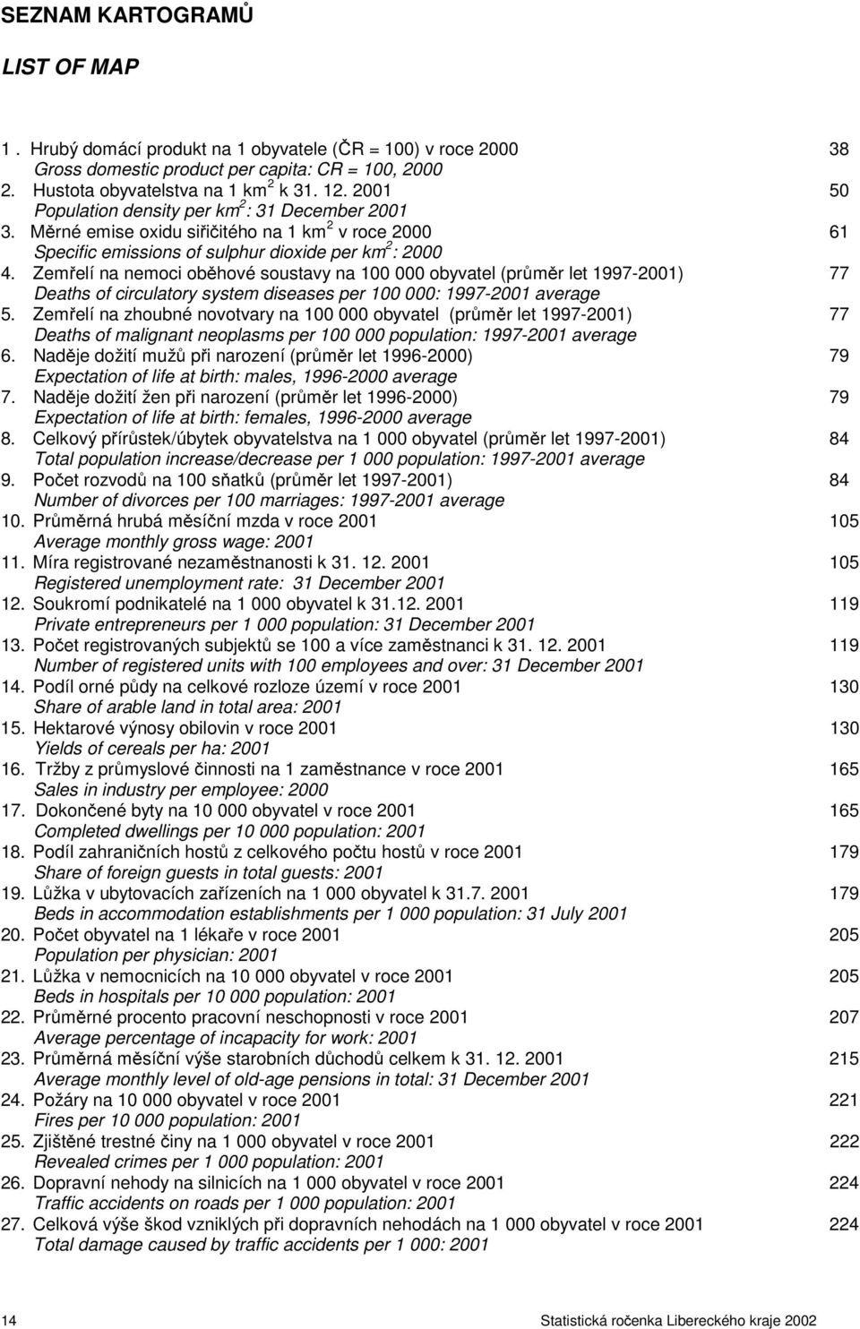 Zemřelí na nemoci oběhové soustavy na 100 000 obyvatel (průměr let 1997-2001) 77 Deaths of circulatory system diseases per 100 000: 1997-2001 average 5.