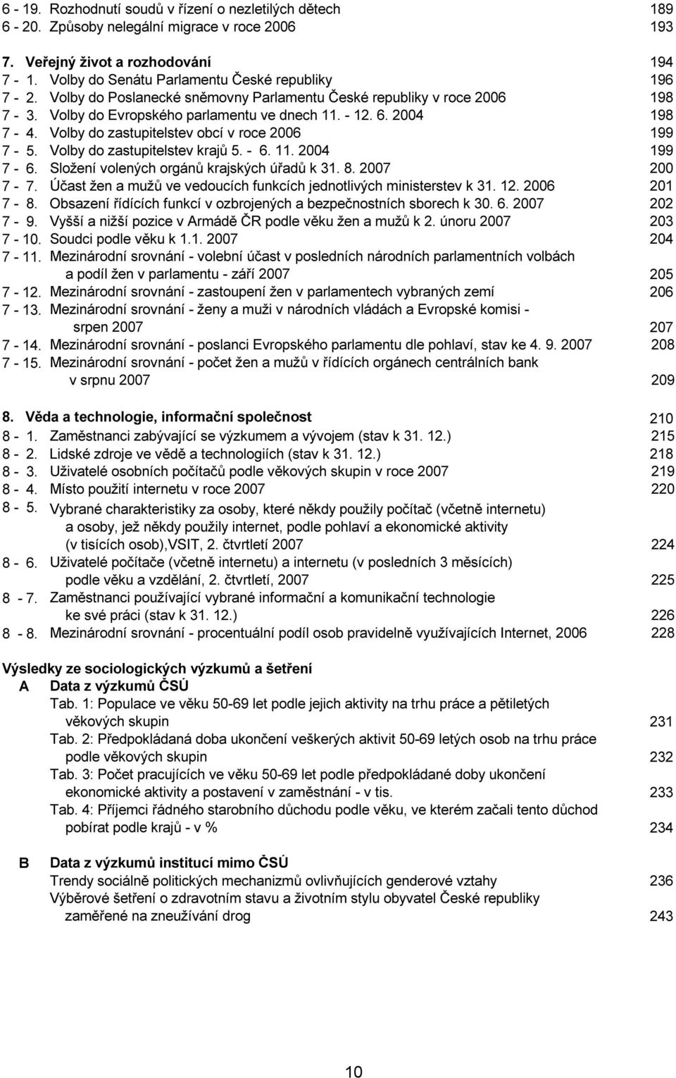 Volby do zastupitelstev krajů 5. - 6. 11. 2004 199 7-6. Složení volených orgánů krajských úřadů k 31. 8. 2007 200 7-7. Účast žen a mužů ve vedoucích funkcích jednotlivých ministerstev k 31. 12.