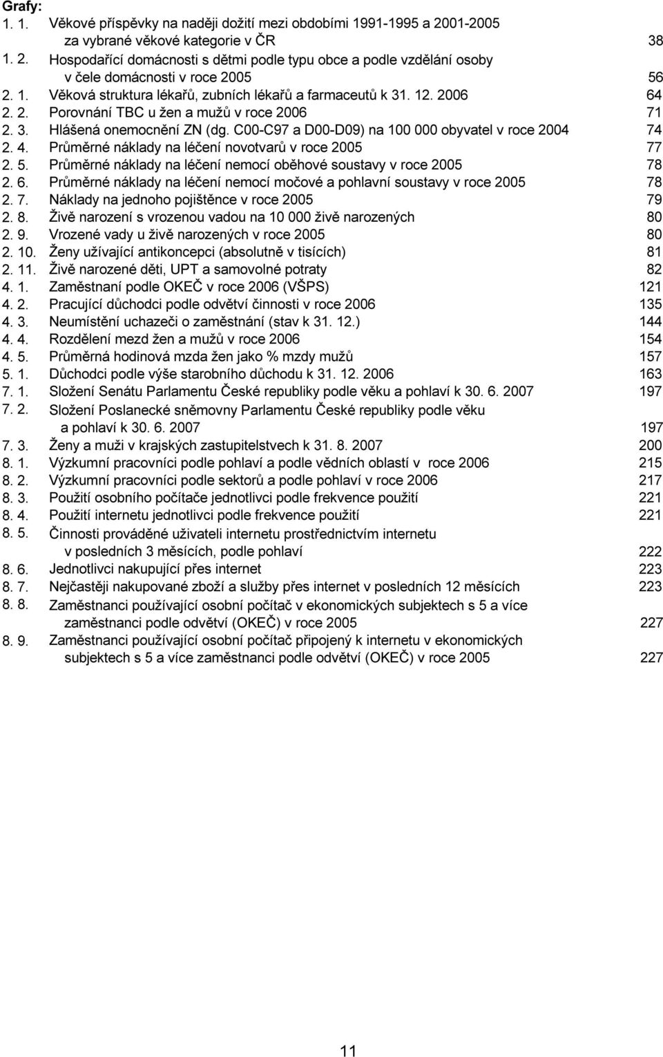 C00-C97 a D00-D09) na 100 000 obyvatel v roce 2004 74 2. 4. Průměrné náklady na léčení novotvarů v roce 2005 77 2. 5. Průměrné náklady na léčení nemocí oběhové soustavy v roce 2005 78 2. 6.