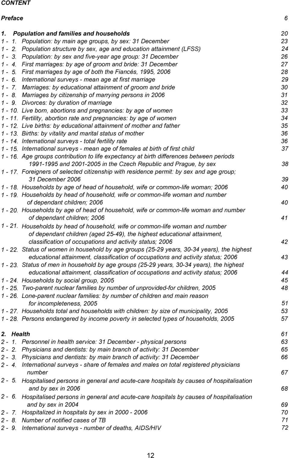 International surveys - mean age at first marriage 29 1-7. Marriages: by educational attainment of groom and bride 30 1-8. Marriages by citizenship of marrying persons in 2006 31 1-9.