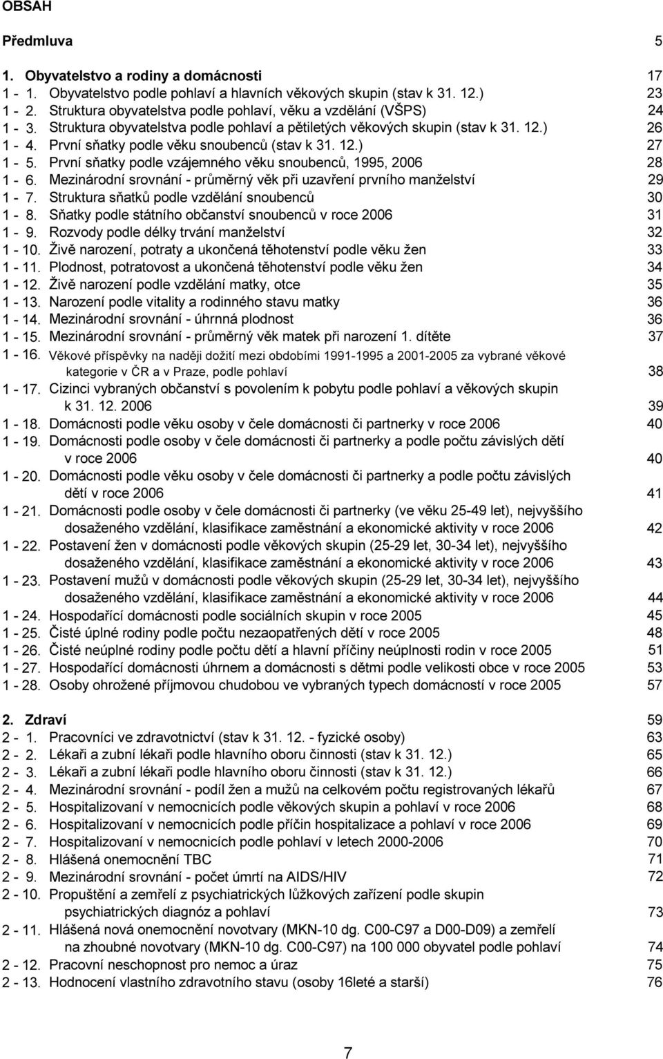 První sňatky podle věku snoubenců (stav k 31. 12.) 27 1-5. První sňatky podle vzájemného věku snoubenců, 1995, 2006 28 1-6. Mezinárodní srovnání - průměrný věk při uzavření prvního manželství 29 1-7.