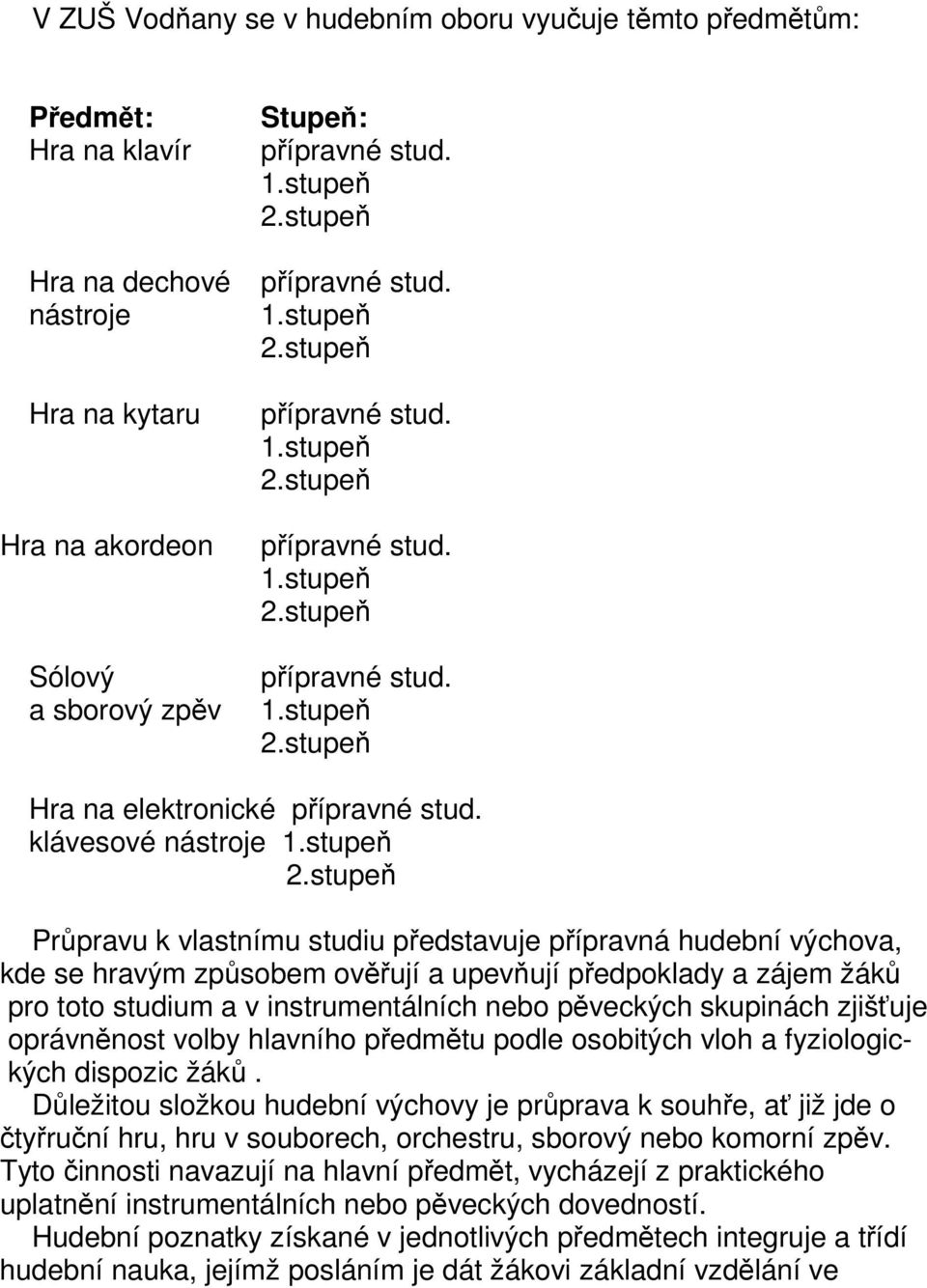 stupeň Průpravu k vlastnímu studiu představuje přípravná hudební výchova, kde se hravým způsobem ověřují a upevňují předpoklady a zájem žáků pro toto studium a v instrumentálních nebo pěveckých