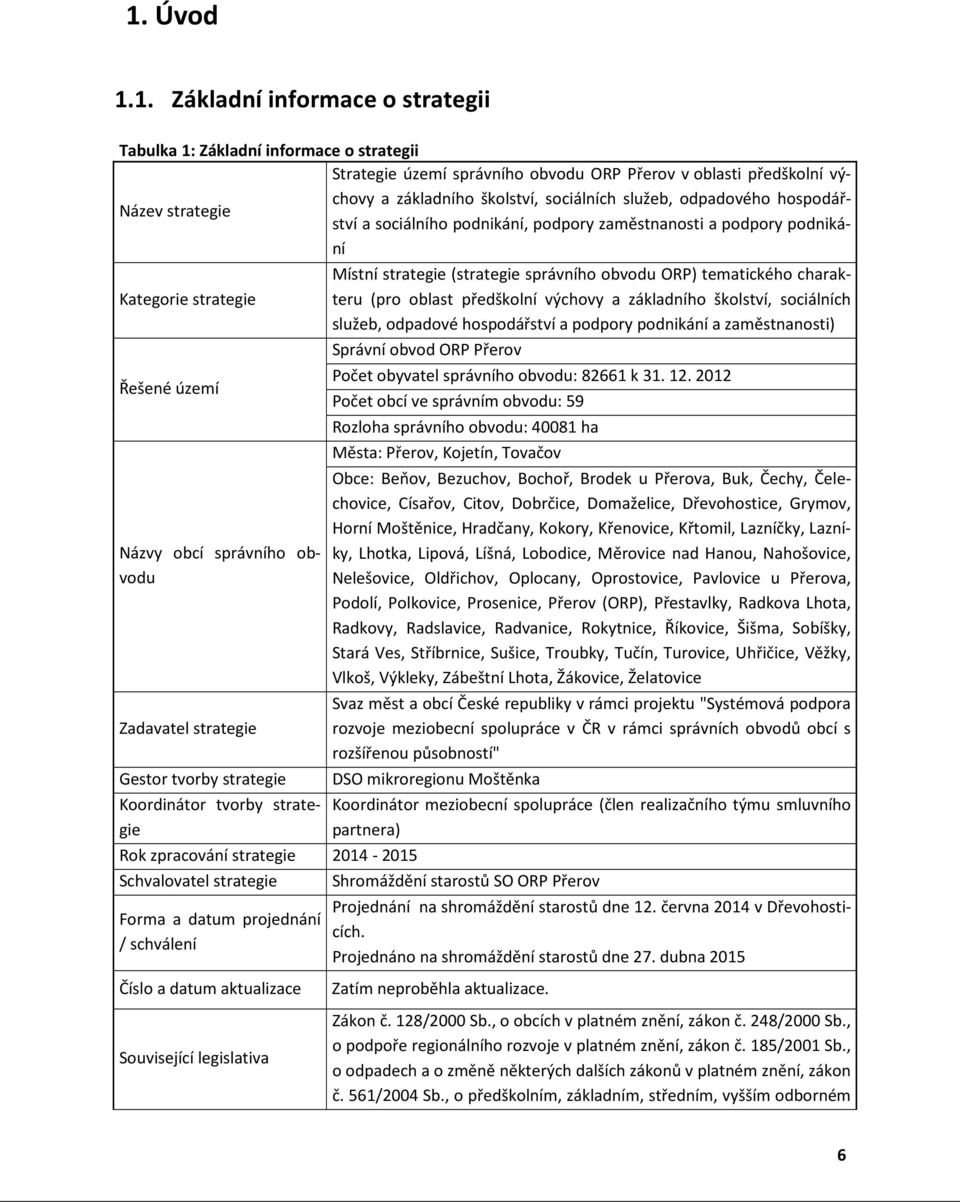 Gestor tvorby strategie Koordinátor tvorby strategie Místní strategie (strategie správního obvodu ORP) tematického charakteru (pro oblast předškolní výchovy a základního školství, sociálních služeb,