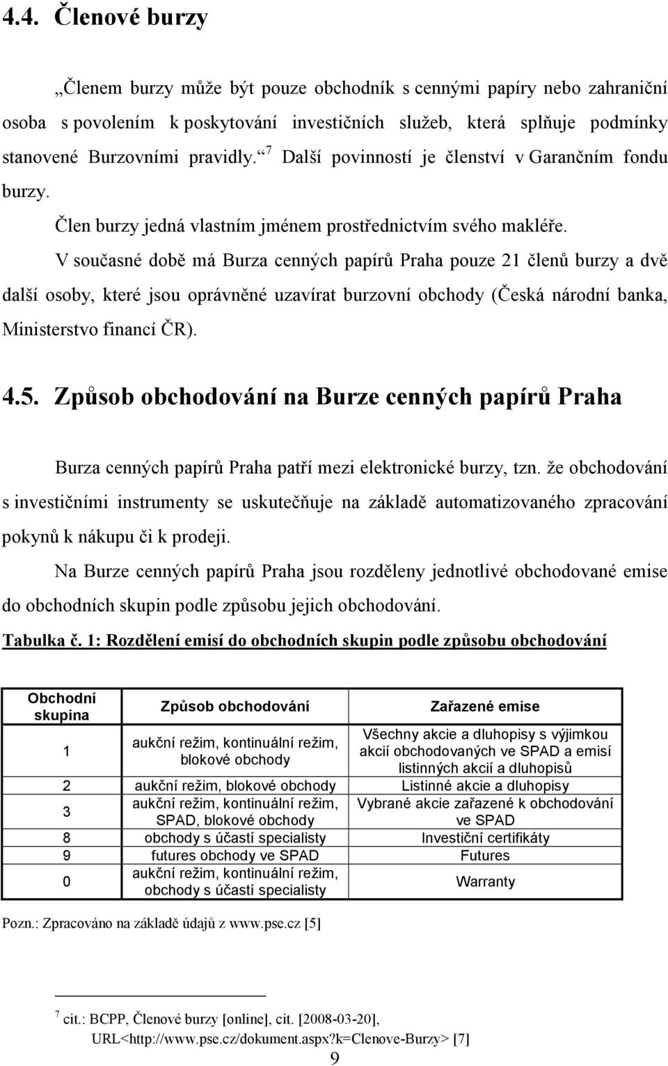 V současné době má Burza cenných papírů Praha pouze 21 členů burzy a dvě další osoby, které jsou oprávněné uzavírat burzovní obchody (Česká národní banka, Ministerstvo financí ČR). 4.5.