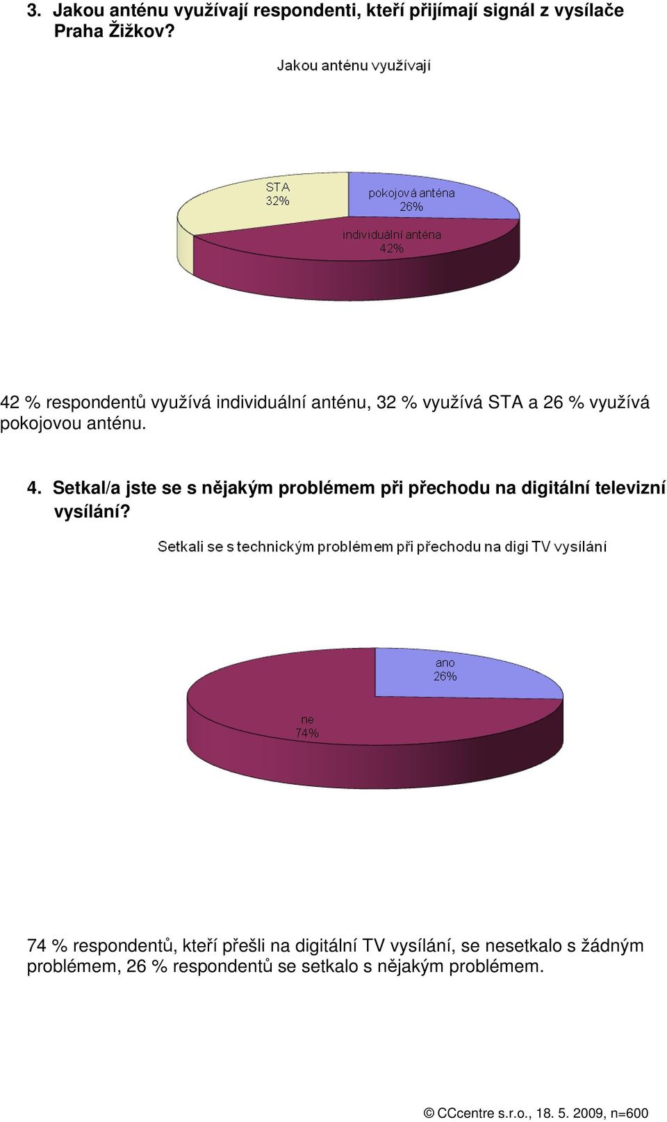 Setkal/a jste se s nějakým problémem při přechodu na digitální televizní vysílání?