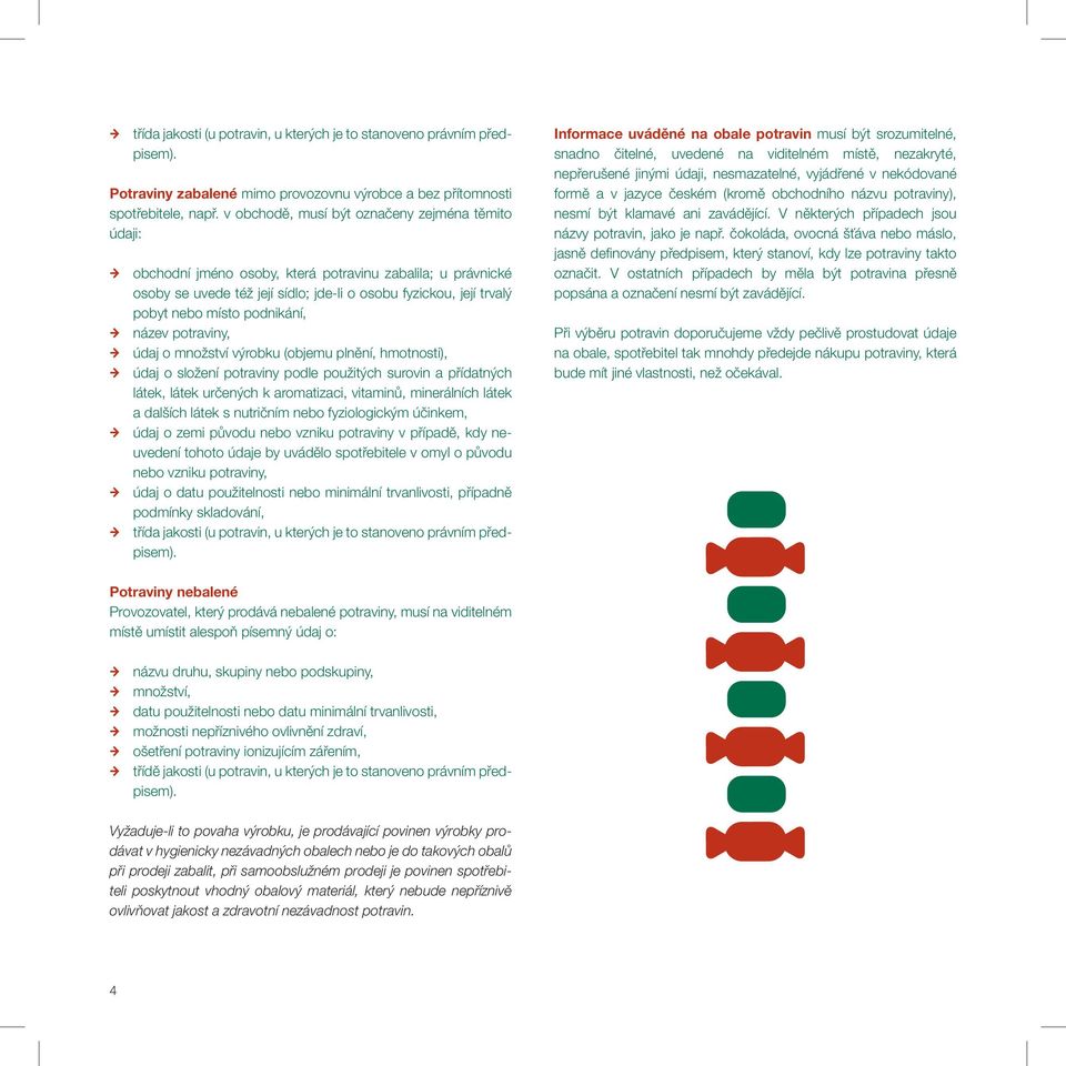 podnikání, název potraviny, údaj o množství výrobku (objemu plnění, hmotnosti), údaj o složení potraviny podle použitých surovin a přídatných látek, látek určených k aromatizaci, vitaminů,
