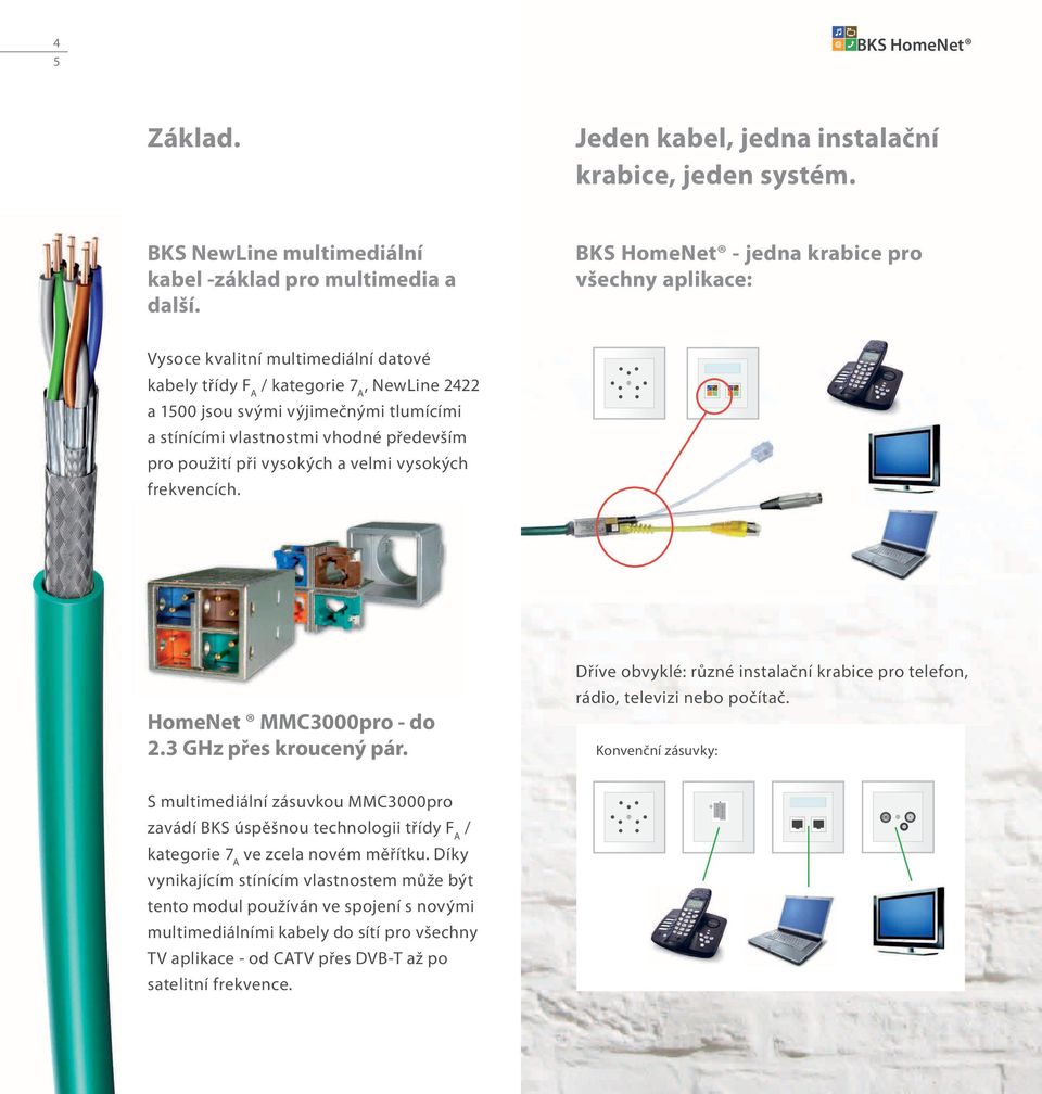 především pro použití při vysokých a velmi vysokých frekvencích. HomeNet MMC3000pro - do 2.3 GHz přes kroucený pár. Dříve obvyklé: různé instalační krabice pro telefon, rádio, televizi nebo počítač.