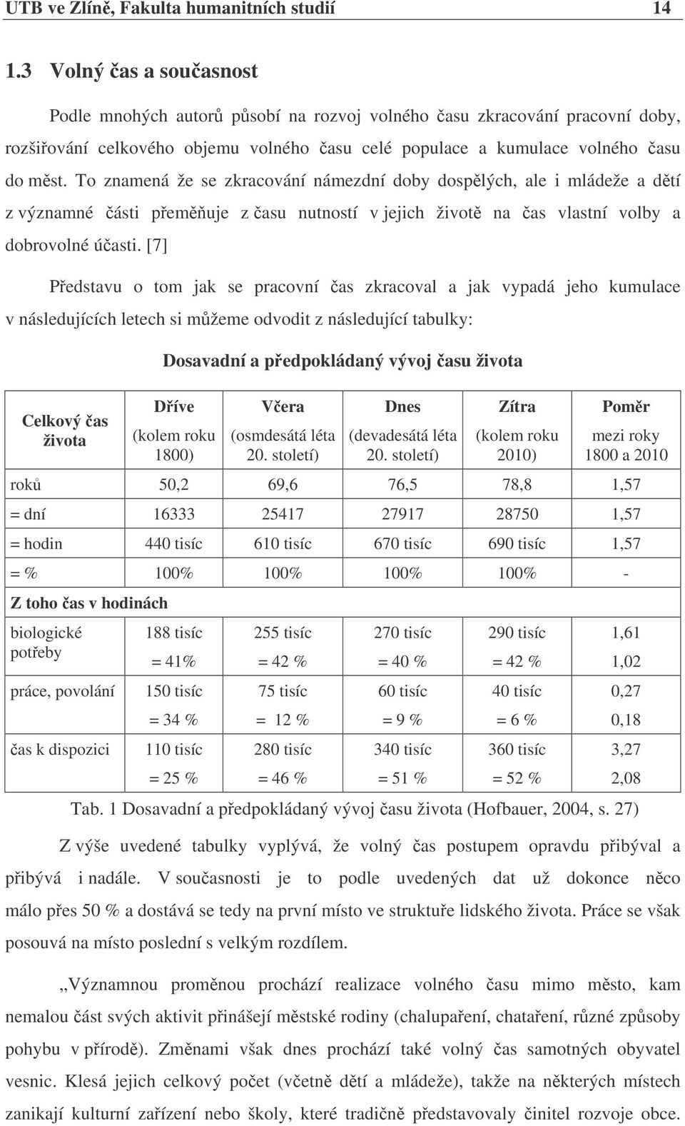 To znamená že se zkracování námezdní doby dosplých, ale i mládeže a dtí z významné ásti pemuje z asu nutností v jejich život na as vlastní volby a dobrovolné úasti.