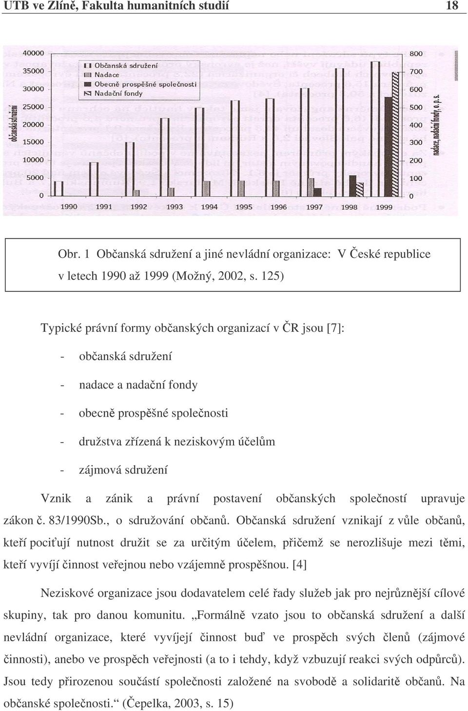 zánik a právní postavení obanských spoleností upravuje zákon. 83/1990Sb., o sdružování oban.