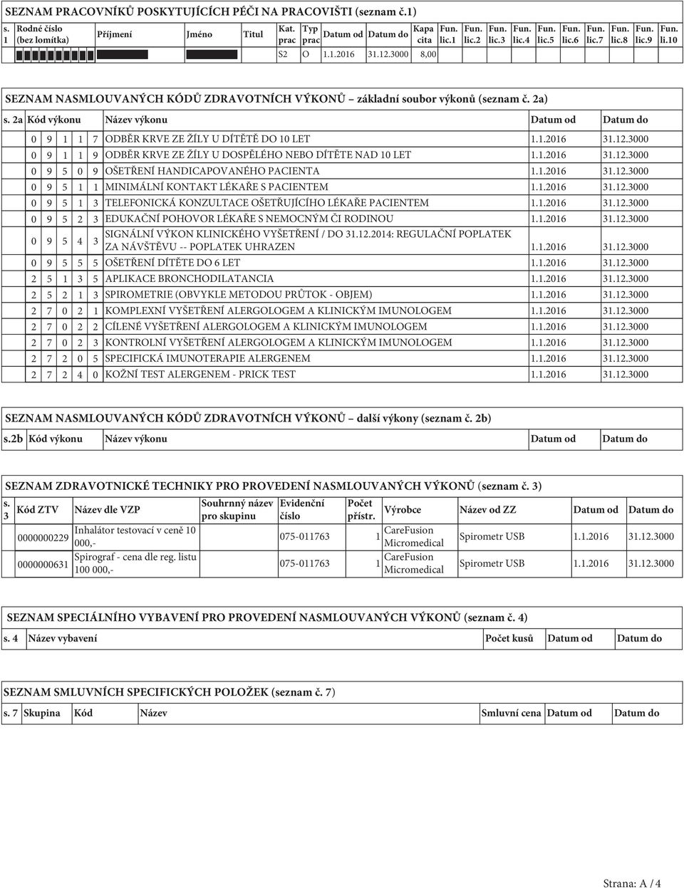 2a Kód výkonu Název výkonu Datum od Datum do 0 9 1 1 7 ODBĚR KRVE ZE ŽÍLY U DÍTĚTĚ DO 10 LET 1.1.2016 31.12.3000 0 9 1 1 9 ODBĚR KRVE ZE ŽÍLY U DOSPĚLÉHO NEBO DÍTĚTE NAD 10 LET 1.1.2016 31.12.3000 0 9 5 0 9 OŠETŘENÍ HANDICAPOVANÉHO PACIENTA 1.