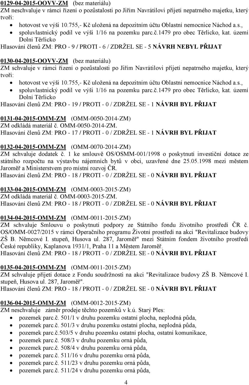 území Dolní Těrlicko Hlasování členů ZM: PRO - 9 / PROTI - 6 / ZDRŽEL SE - 5 NÁVRH NEBYL PŘIJAT 0130-04-2015-OOVV-ZM (bez materiálu) ZM schvaluje v rámci řízení o pozůstalosti po Jiřím Navrátilovi