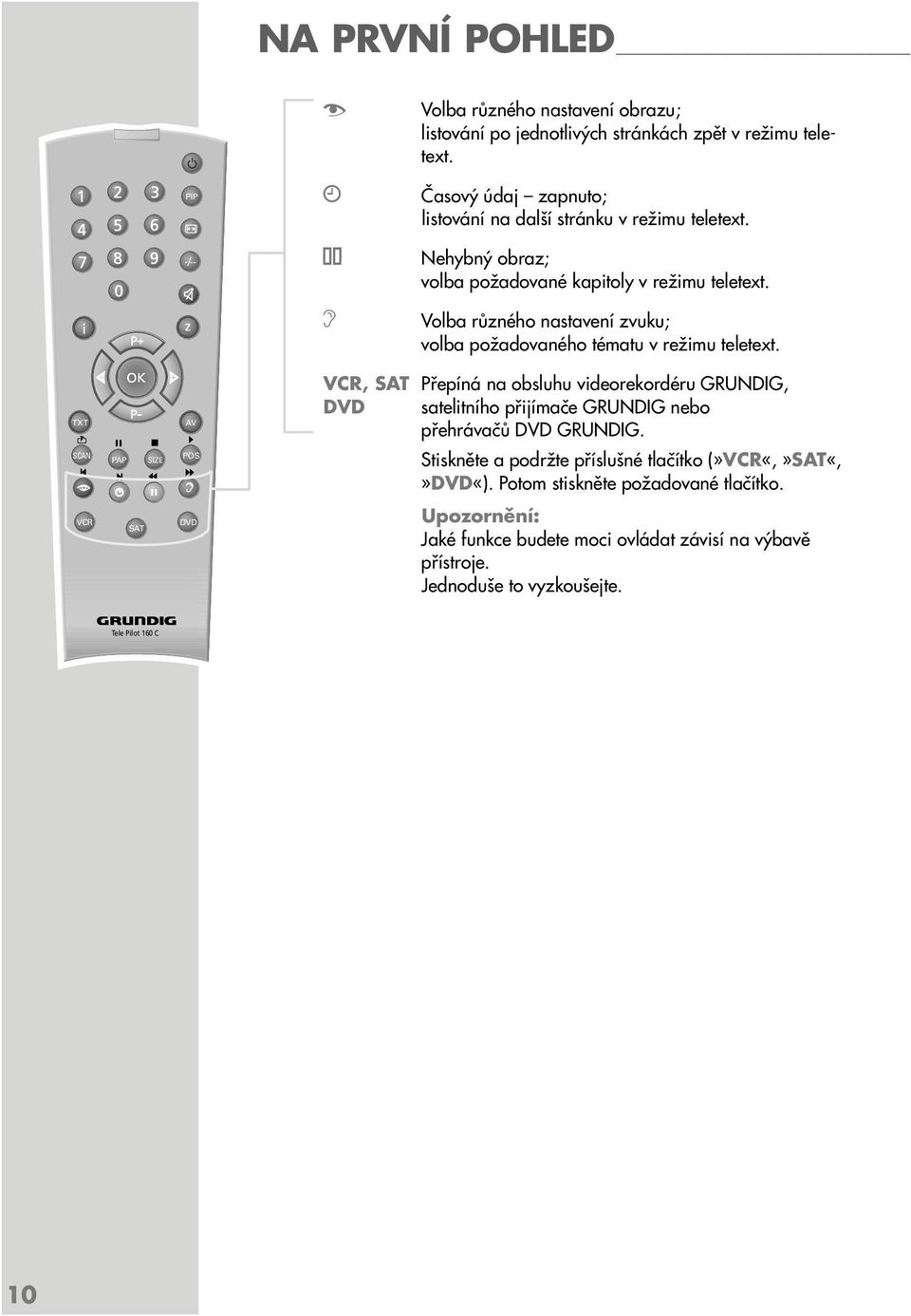 Volba různého nastavení zvuku; volba požadovaného tématu v režimu teletext.