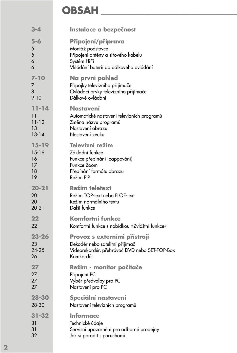 Nastavení zvuku 15-19 Televizní režim 15-16 Základní funkce 16 Funkce přepínání (zappování) 17 Funkce Zoom 18 Přepínání formátu obrazu 19 Režim PIP 20-21 Režim teletext 20 Režim TOP-text nebo