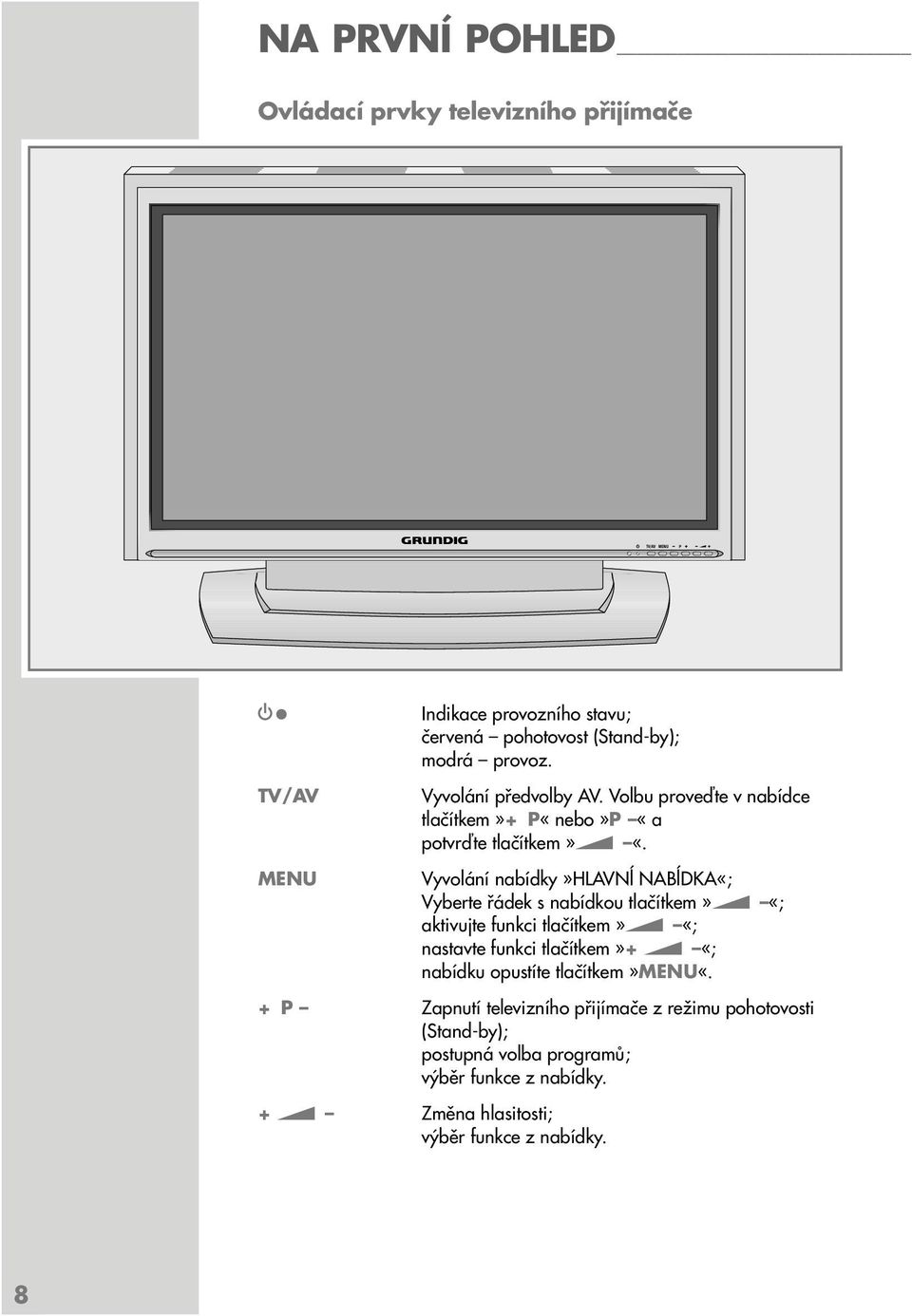 Vyvolání nabídky»hlavnĺ NABĺDKA«; Vyberte řádek s nabídkou tlačítkem» «; aktivujte funkci tlačítkem» «; nastavte funkci tlačítkem»+ «; nabídku