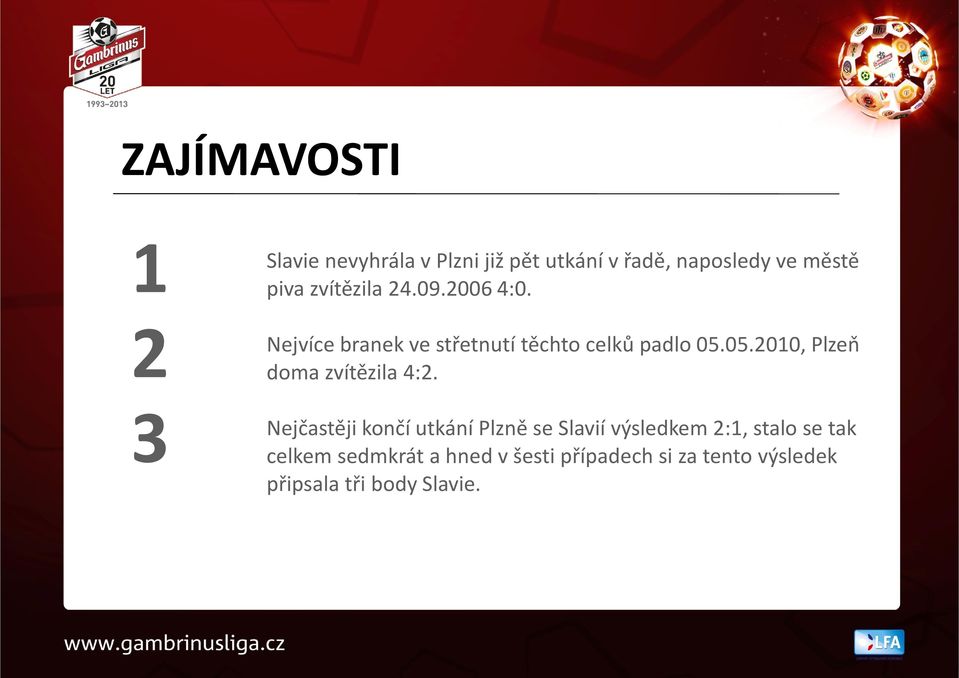 05.2010, Plzeň doma zvítězila 4:2.