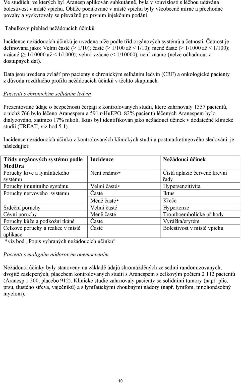 Tabulkový přehled nežádoucích účinků Incidence nežádoucích účinků je uvedena níže podle tříd orgánových systémů a četnosti.