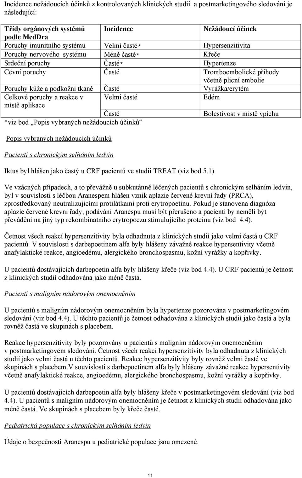 podkožní tkáně Časté Vyrážka/erytém Celkové poruchy a reakce v Velmi časté Edém místě aplikace Časté Bolestivost v místě vpichu *viz bod Popis vybraných nežádoucích účinků Popis vybraných nežádoucích