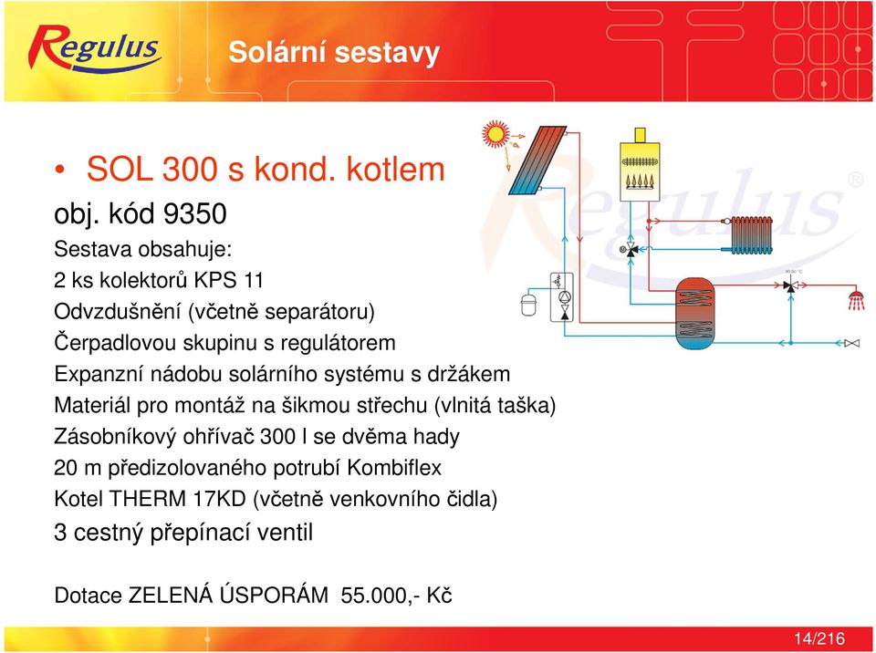 regulátorem Expanzní nádobu solárního systému s držákem Materiál pro montáž na šikmou střechu (vlnitá taška)