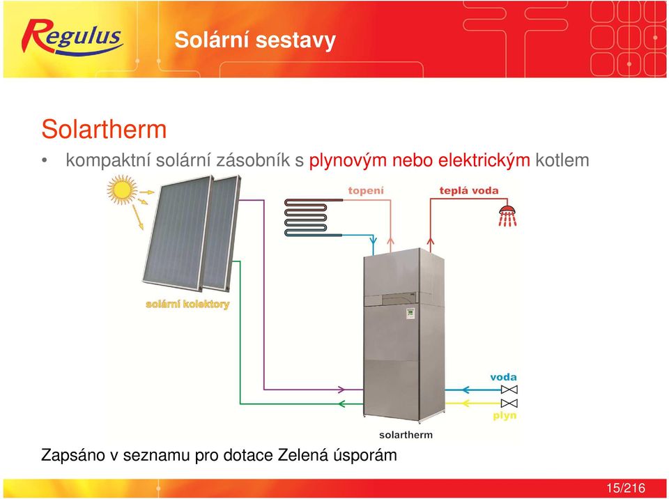 plynovým nebo elektrickým kotlem