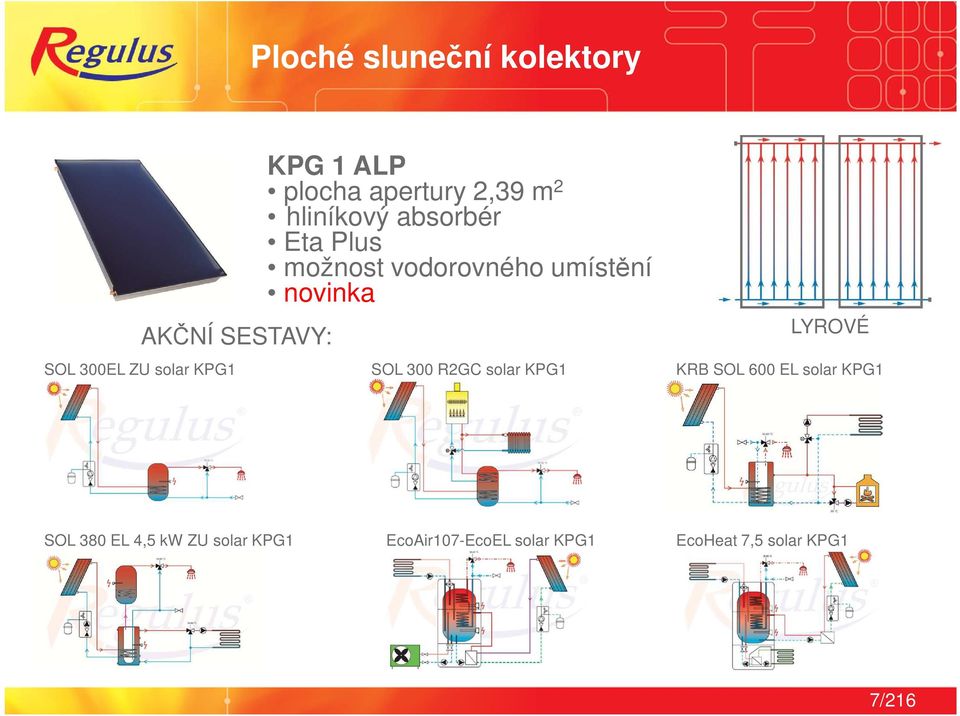 300EL ZU solar KPG1 SOL 300 R2GC solar KPG1 KRB SOL 600 EL solar KPG1 SOL 380