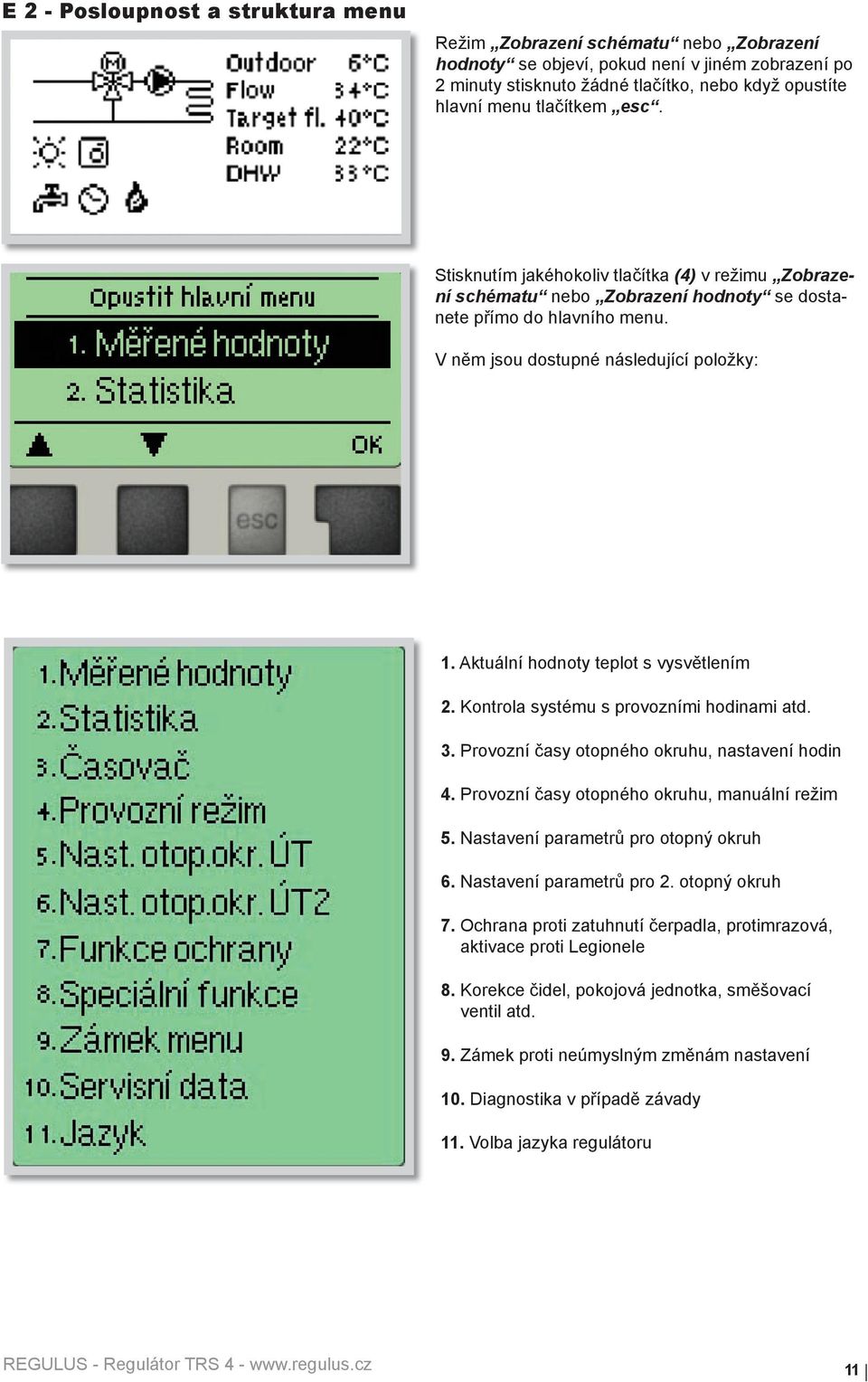 Aktuální hodnoty teplot s vysvětlením 2. Kontrola systému s provozními hodinami atd. 3. Provozní časy otopného okruhu, nastavení hodin 4. Provozní časy otopného okruhu, manuální režim 5.