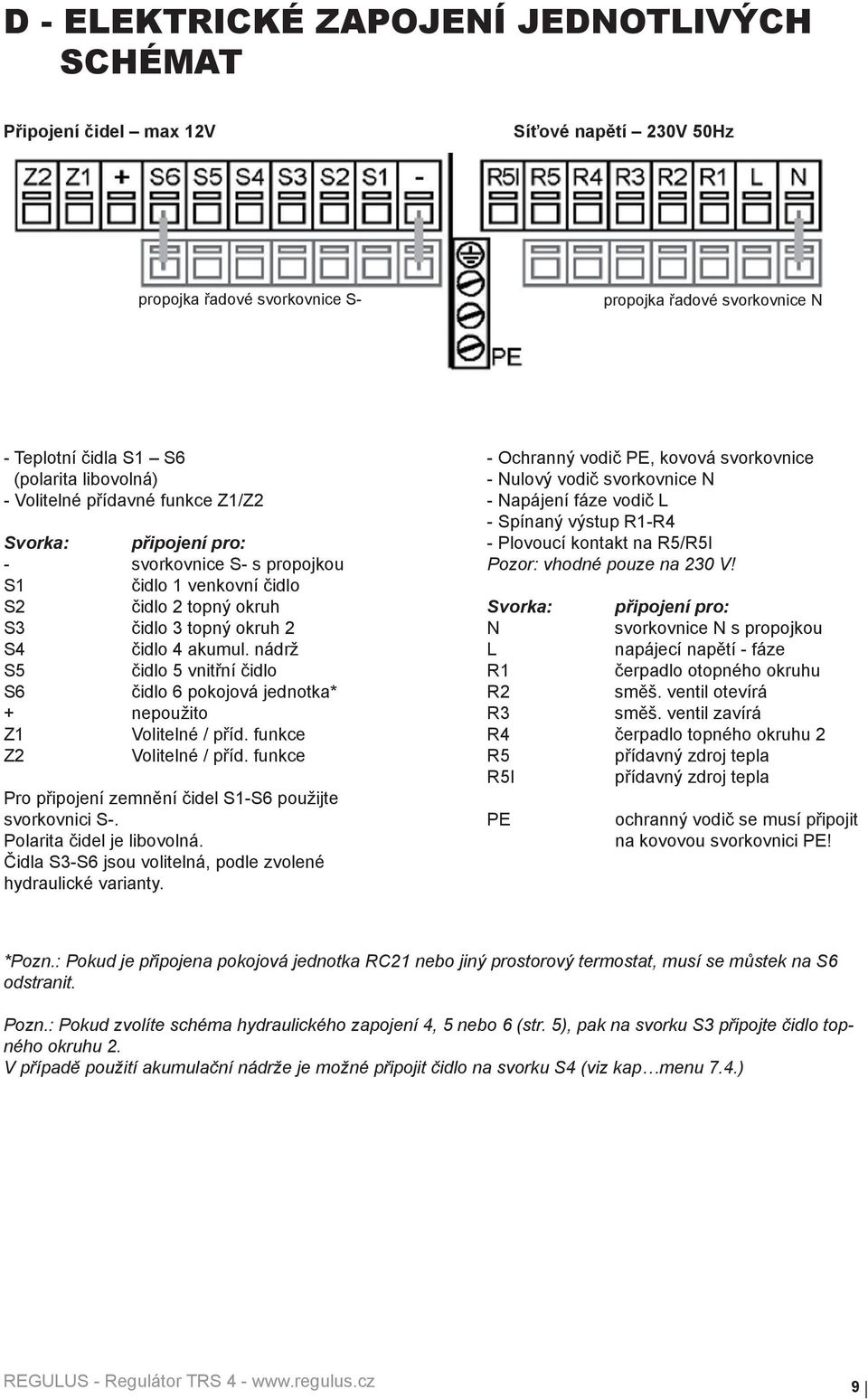 nádrž S5 čidlo 5 vnitřní čidlo S6 čidlo 6 pokojová jednotka* + nepoužito Z1 Volitelné / příd. funkce Z2 Volitelné / příd. funkce Pro připojení zemnění čidel S1-S6 použijte svorkovnici S-.