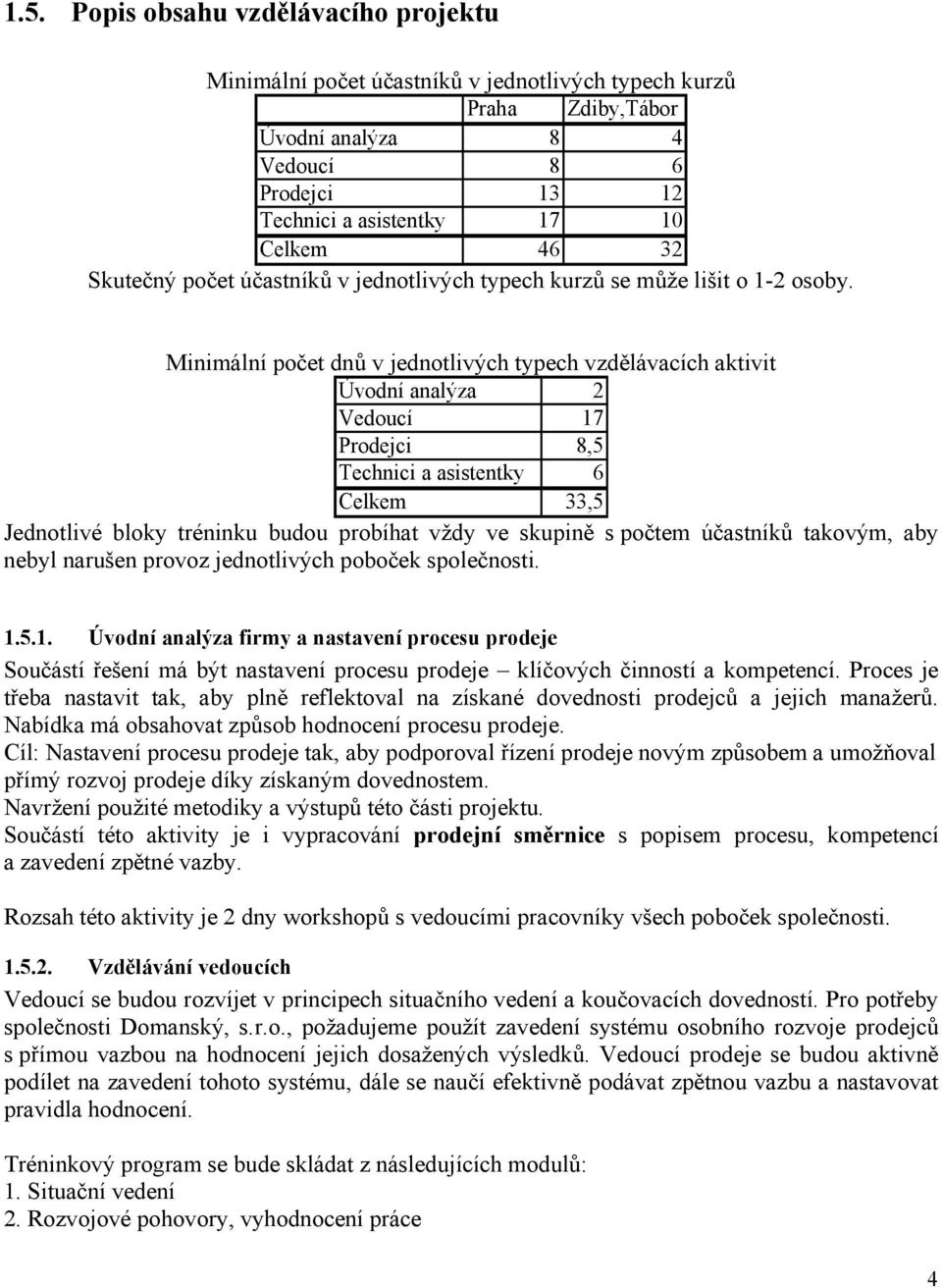 Minimální počet dnů v jednotlivých typech vzdělávacích aktivit Úvodní analýza 2 Vedoucí 17 Prodejci 8,5 Technici a asistentky 6 Celkem 33,5 Jednotlivé bloky tréninku budou probíhat vždy ve skupině s