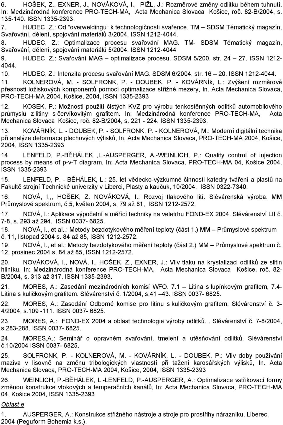 TM- SDSM Tématický magazín, Svařování, dělení, spojování materiálů 5/2004, ISSN 1212-4044 9. HUDEC, Z.: Svařování MAG optimalizace procesu. SDSM 5/200. str. 24 27. ISSN 1212-4044. 10. HUDEC, Z.: Intenzita procesu svařování MAG.