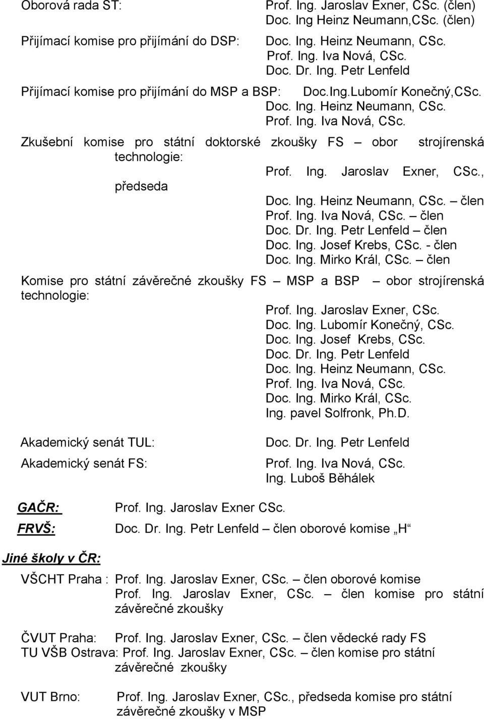 , předseda Doc. Ing. Heinz Neumann, CSc. člen Prof. Ing. Iva Nová, CSc. člen Doc. Dr. Ing. Petr Lenfeld člen Doc. Ing. Josef Krebs, CSc. - člen Doc. Ing. Mirko Král, CSc.