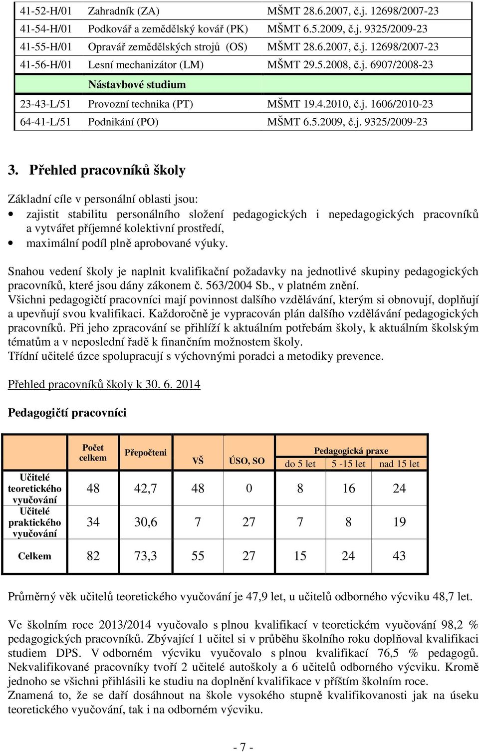 Přehled pracovníků školy Základní cíle v personální oblasti jsou: zajistit stabilitu personálního složení pedagogických i nepedagogických pracovníků a vytvářet příjemné kolektivní prostředí,