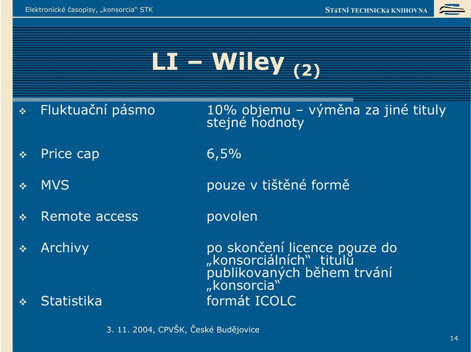 access povolen Archivy po skončení licence pouze do