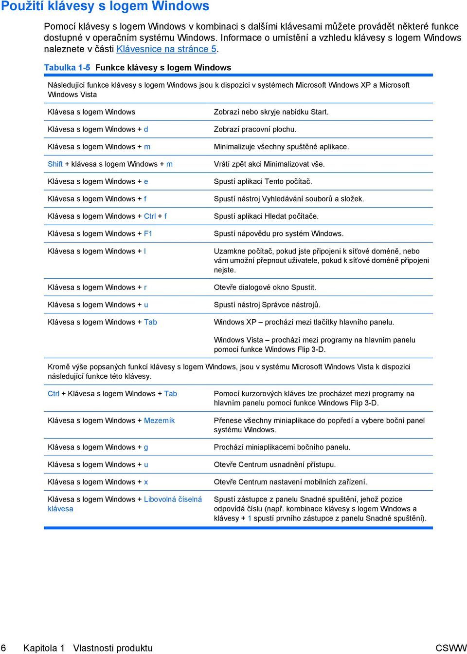 Tabulka 1-5 Funkce klávesy s logem Windows Následující funkce klávesy s logem Windows jsou k dispozici v systémech Microsoft Windows XP a Microsoft Windows Vista Klávesa s logem Windows Klávesa s