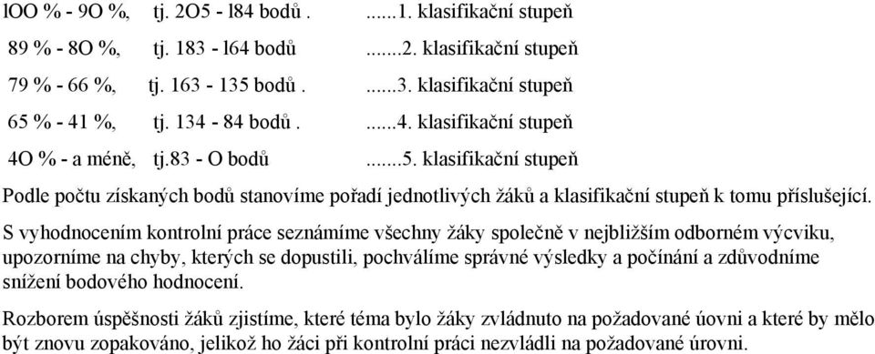 S vyhodnocením kontrolní práce seznámíme všechny žáky společně v nejbližším odborném výcviku, upozorníme na chyby, kterých se dopustili, pochválíme správné výsledky a počínání a zdůvodníme snížení