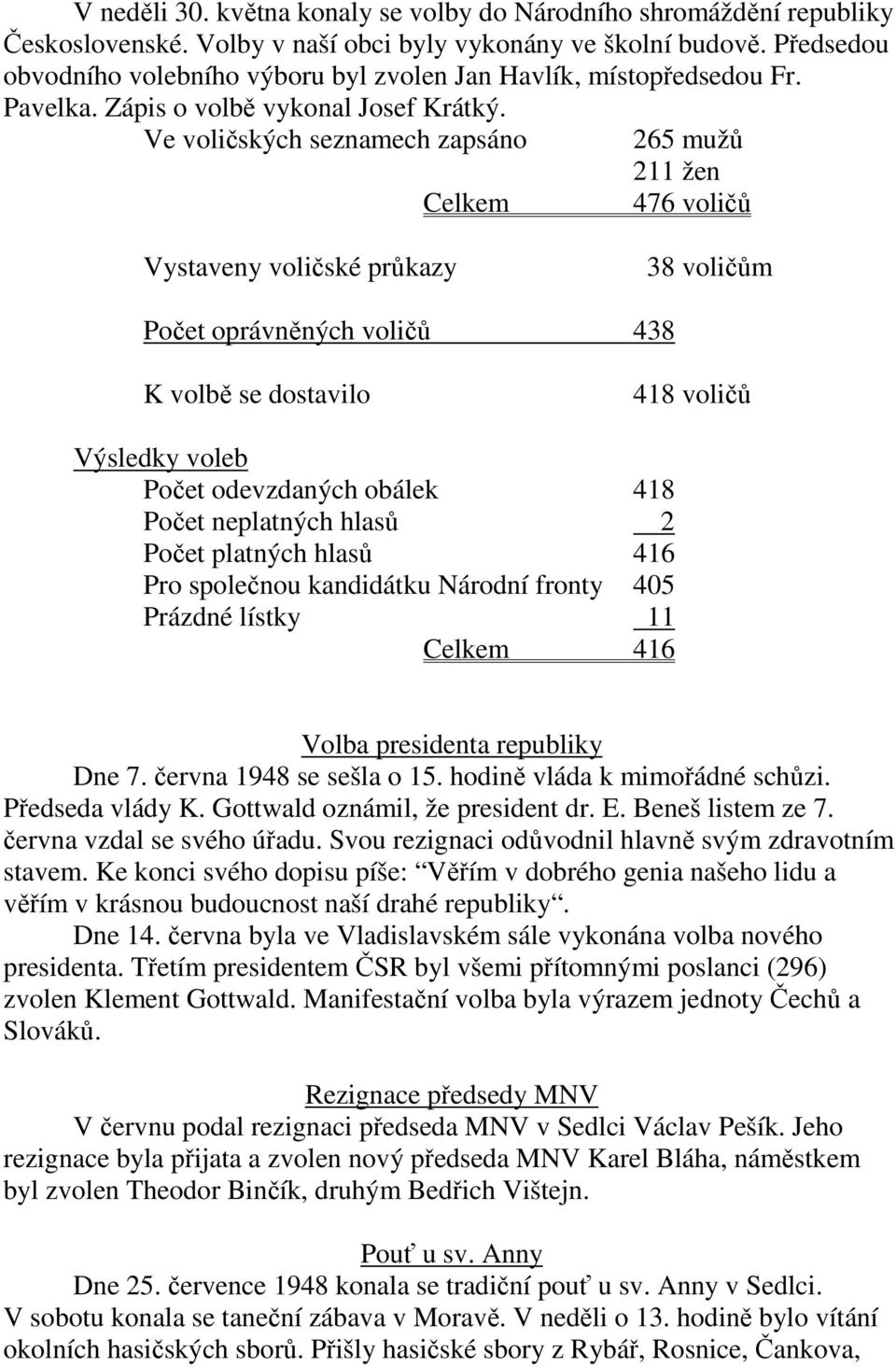 Ve voličských seznamech zapsáno 265 mužů 211 žen Celkem 476 voličů Vystaveny voličské průkazy 38 voličům Počet oprávněných voličů 438 K volbě se dostavilo 418 voličů Výsledky voleb Počet odevzdaných