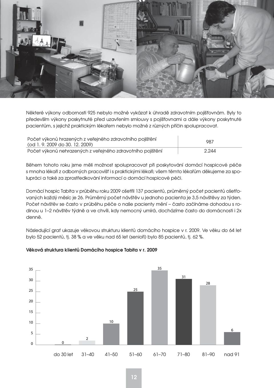 Počet výkonů hrazených z veřejného zdravotního pojištění (od 1. 9. 2009 do 30. 12. 2009) 987 Počet výkonů nehrazených z veřejného zdravotního pojištění 2.