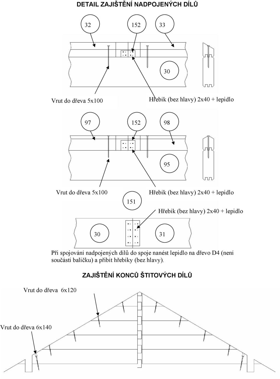 lepidlo 30 31 Vrut do dřeva 6x120 Při spojování nadpojených dílů do spoje nanést lepidlo na dřevo D4
