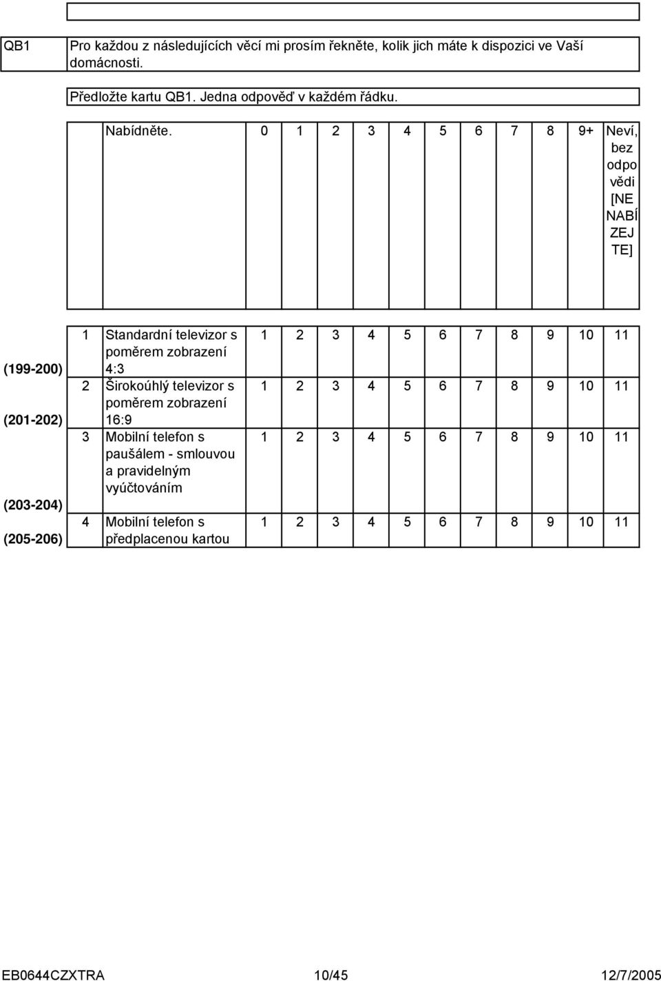 0 5 6 7 8 9+ Neví, bez odpo vědi [NE NABÍ ZEJ TE] (99-00) (0-0) (0-0) (05-06) Standardní televizor s 5 6 7 8 9 0 poměrem