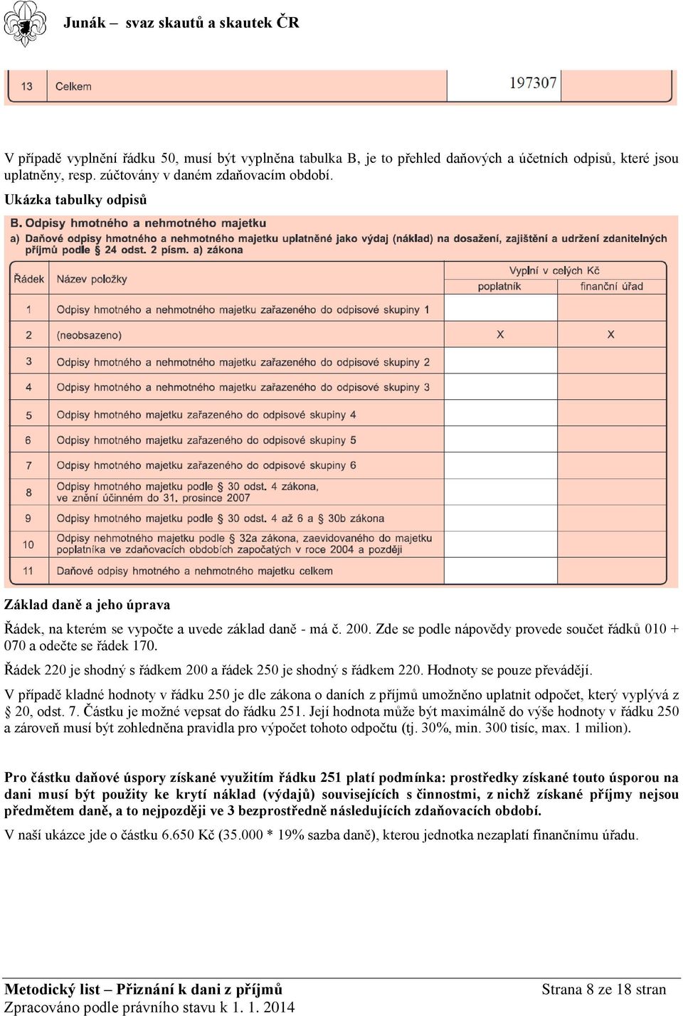 Řádek 220 je shodný s řádkem 200 a řádek 250 je shodný s řádkem 220. Hodnoty se pouze převádějí.