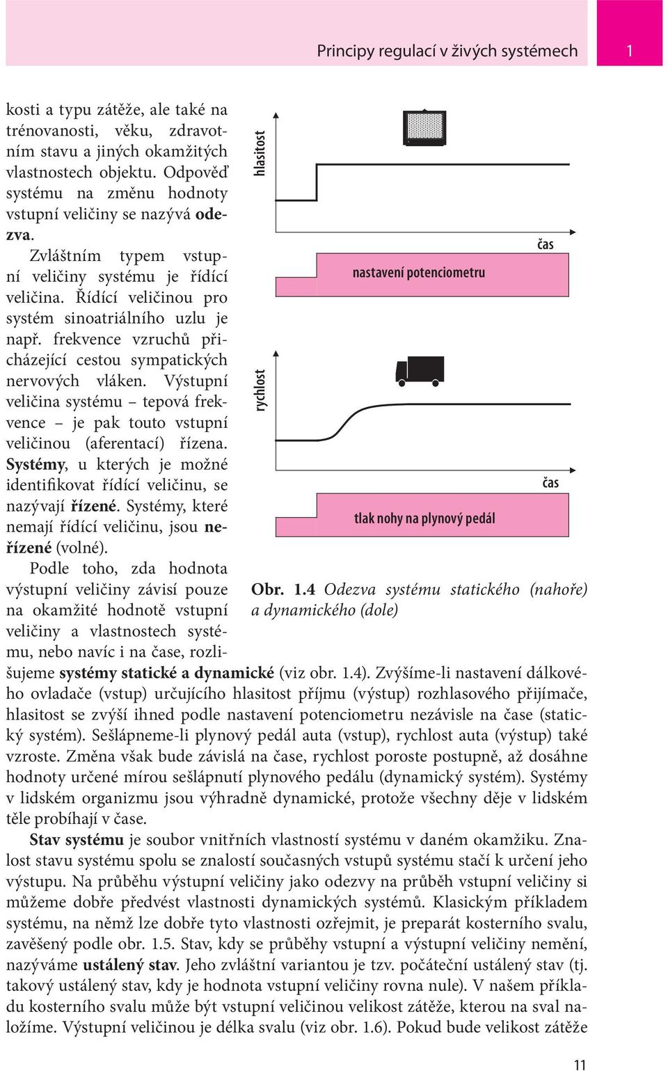 4 Odezva systému statického (nahoře) a dynamického (dole) kosti a typu zátěže, ale také na trénovanosti, věku, zdravotním stavu a jiných okamžitých vlastnostech objektu.