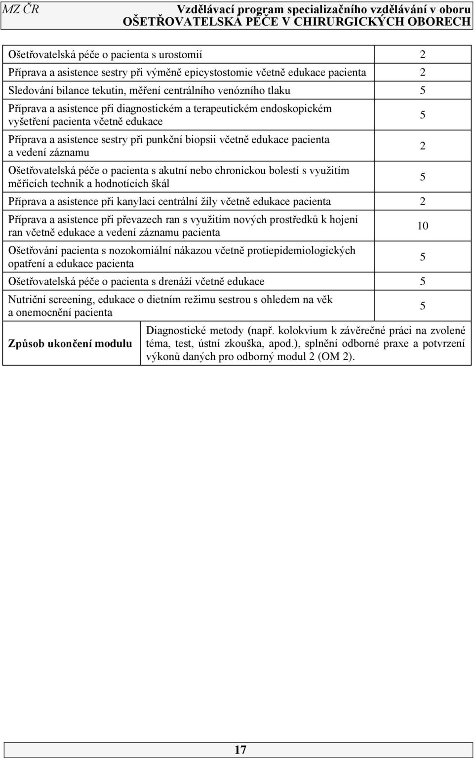 péče o pacienta s akutní nebo chronickou bolestí s využitím měřících technik a hodnotících škál Příprava a asistence při kanylaci centrální žíly včetně edukace pacienta Příprava a asistence při