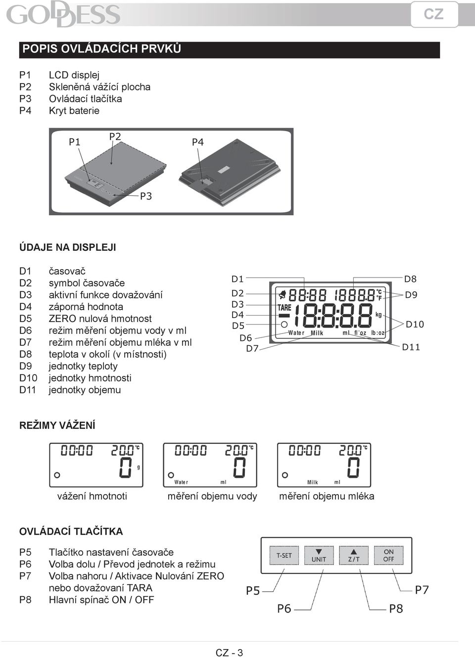 okolí (v místnosti) jednotky teploty jednotky hmotnosti jednotky objemu režimy vážení vážení hmotnoti měření objemu vody měření objemu mléka Ovládací tlačítka