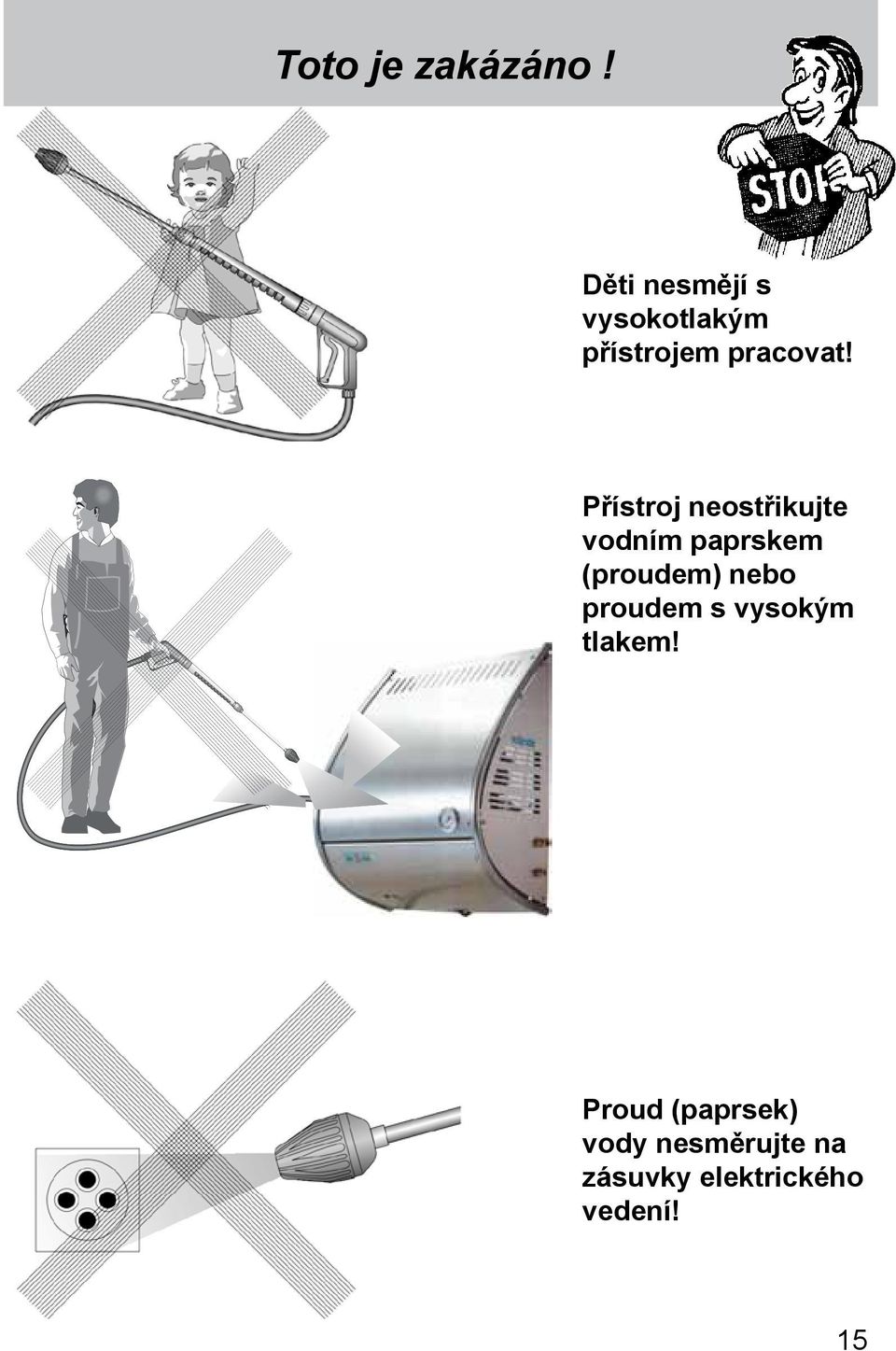 Přístroj neostřikujte vodním paprskem (proudem) nebo