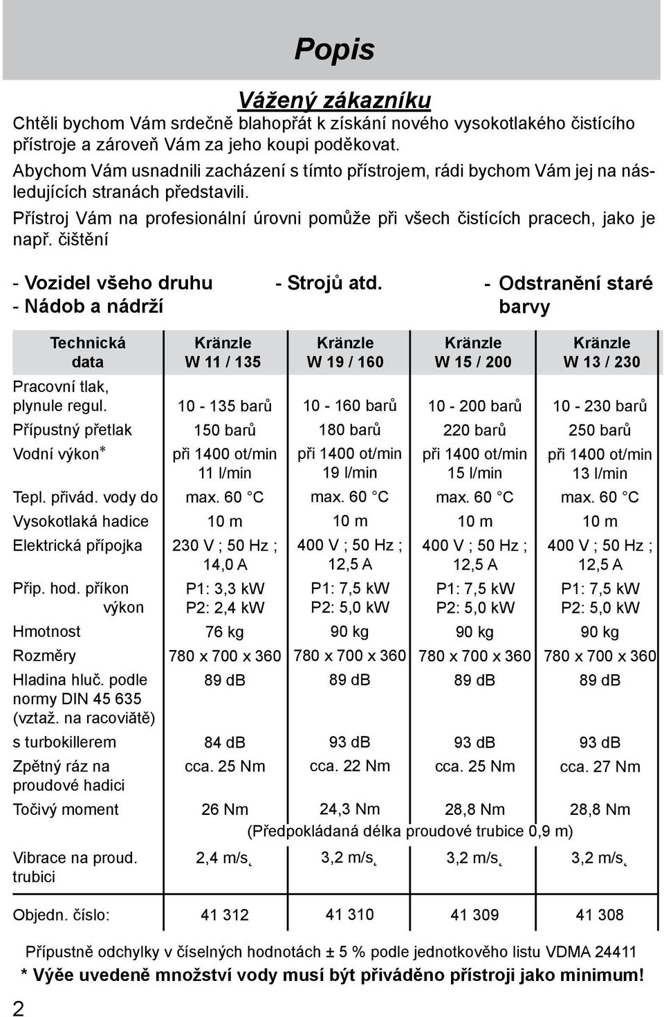 čištění - Vozidel všeho druhu - Nádob a nádrží - Strojů atd. - Odstranění staré barvy Technická data Pracovní tlak, plynule regul. Přípustný přetlak Vodní výkon* Tepl. přivád.