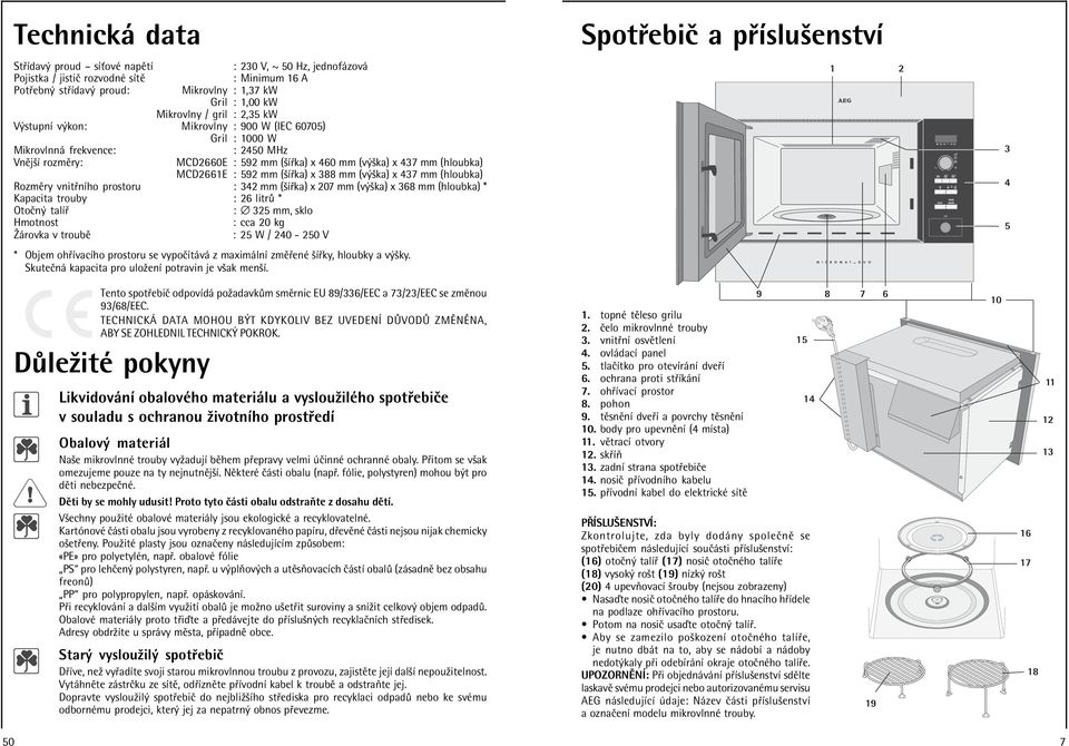 (hloubka) MCD2661E : 592 mm (öì ka) x 388 mm (v öka) x 437 mm (hloubka) RozmÏry vnit nìho prostoru : 342 mm (öì ka) x 207 mm (v öka) x 368 mm (hloubka) * Kapacita trouby : 26 litr * OtoËn talì : 325