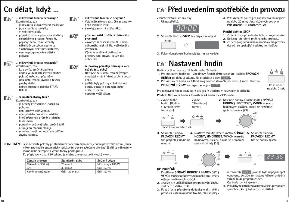Pokud by pojistky nebo jistiëe vypadly nïkolikr t za sebou, spojte se s odborn m elektroinstalatèrem. - nenì naprogramov na dïtsk pojistka. Ö mikrovlnn trouba nepracuje?