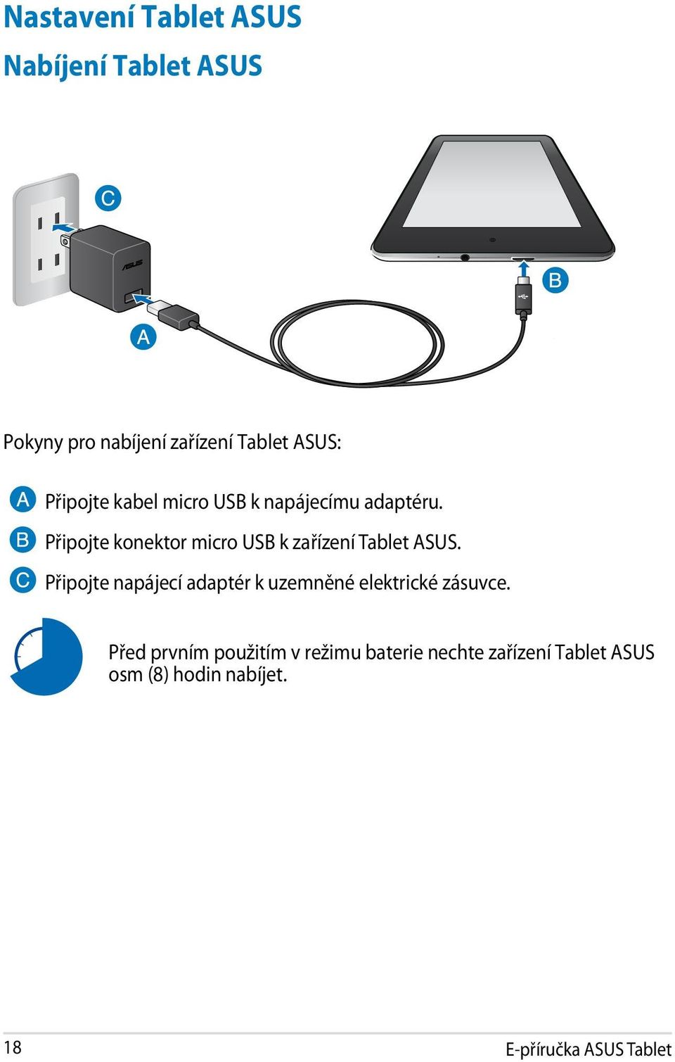 Připojte konektor micro USB k zařízení Tablet ASUS.