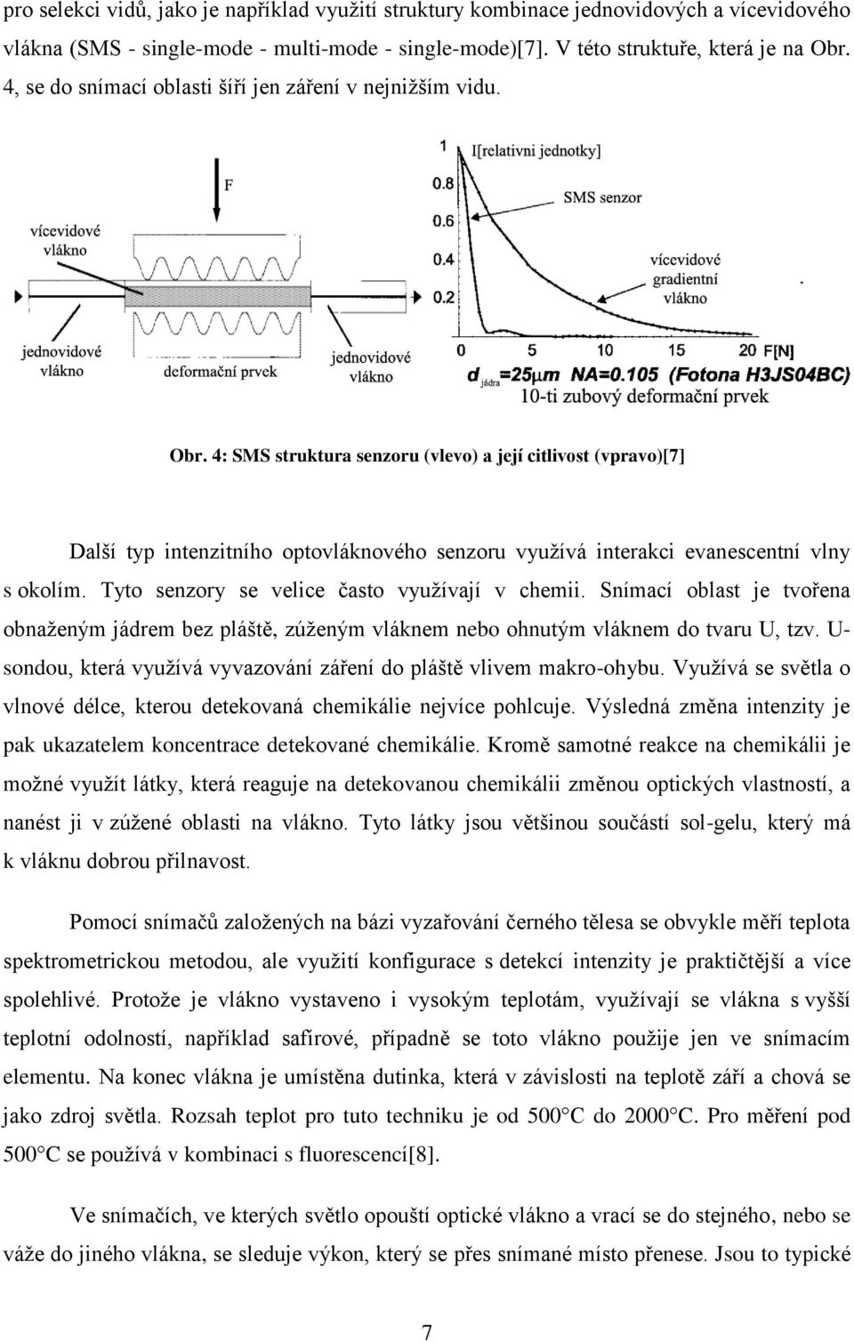 4: SMS struktura senzoru (vlevo) a její citlivost (vpravo)[7] Další typ intenzitního optovláknového senzoru využívá interakci evanescentní vlny s okolím.